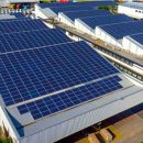 Солнечные электростанции для предприятий и бизнеса в «Технолайн»